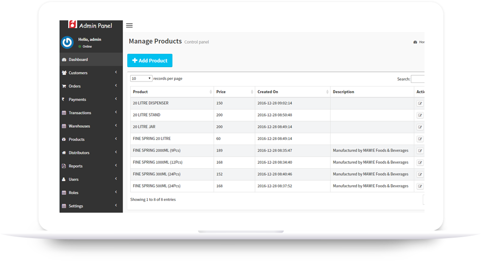 business management software